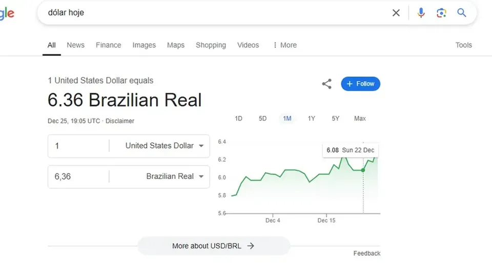 Após divulgar valor incorreto do dólar em feriado, Google suspende ferramenta de cotações e gera questionamentos da AGU.